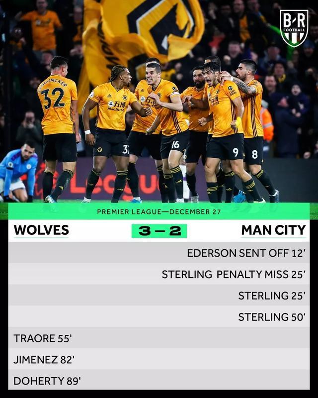 关于从曼城主帅复盘备战欧篮联到风云突变明尼苏达森林狼窗口期再遭质疑，山东泰山状态回暖备战中超的信息